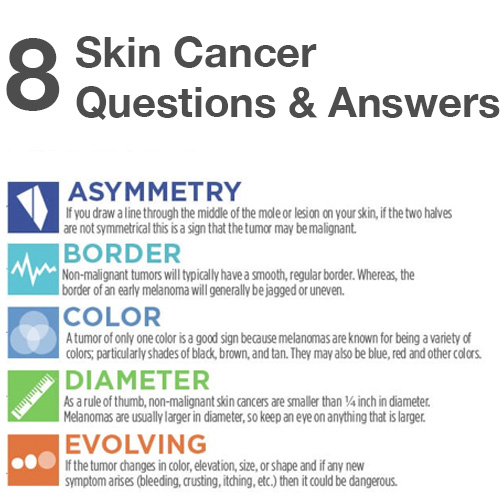 SPOT check Skin Cancer Screening Program